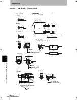 Preview for 144 page of Omron ZX-E - Operation Manual