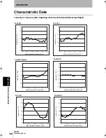 Preview for 150 page of Omron ZX-E - Operation Manual