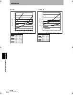 Preview for 152 page of Omron ZX-E - Operation Manual