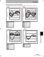 Preview for 153 page of Omron ZX-E - Operation Manual