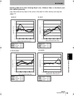 Preview for 157 page of Omron ZX-E - Operation Manual