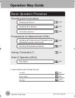 Preview for 18 page of Omron ZX-GT - User Manual