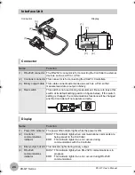 Preview for 26 page of Omron ZX-GT - User Manual