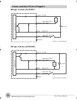 Preview for 34 page of Omron ZX-GT - User Manual