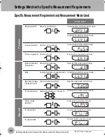 Preview for 52 page of Omron ZX-GT - User Manual