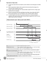 Preview for 98 page of Omron ZX-GT - User Manual