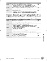 Preview for 143 page of Omron ZX-GT - User Manual