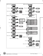 Preview for 160 page of Omron ZX-GT - User Manual