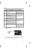 Предварительный просмотр 13 страницы Omron ZX Series Operation Manual