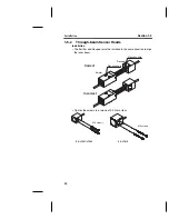 Предварительный просмотр 32 страницы Omron ZX Series Operation Manual