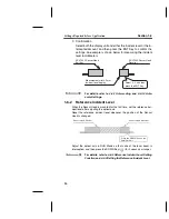 Preview for 36 page of Omron ZX Series Operation Manual