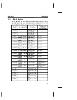 Preview for 51 page of Omron ZX Series Operation Manual