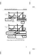 Предварительный просмотр 59 страницы Omron ZX Series Operation Manual