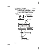 Предварительный просмотр 66 страницы Omron ZX Series Operation Manual