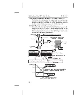 Preview for 70 page of Omron ZX Series Operation Manual