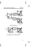 Preview for 87 page of Omron ZX Series Operation Manual