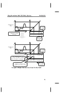 Предварительный просмотр 93 страницы Omron ZX Series Operation Manual