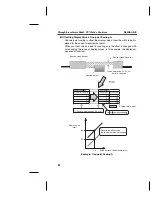 Preview for 102 page of Omron ZX Series Operation Manual