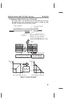 Preview for 105 page of Omron ZX Series Operation Manual