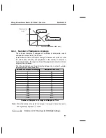 Предварительный просмотр 107 страницы Omron ZX Series Operation Manual