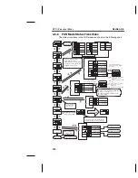 Предварительный просмотр 152 страницы Omron ZX Series Operation Manual