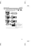 Предварительный просмотр 155 страницы Omron ZX Series Operation Manual