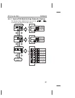 Предварительный просмотр 157 страницы Omron ZX Series Operation Manual