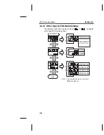 Предварительный просмотр 158 страницы Omron ZX Series Operation Manual