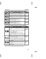 Предварительный просмотр 163 страницы Omron ZX Series Operation Manual