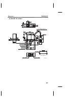 Preview for 177 page of Omron ZX Series Operation Manual