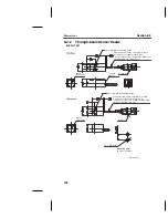 Preview for 178 page of Omron ZX Series Operation Manual