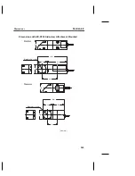 Предварительный просмотр 183 страницы Omron ZX Series Operation Manual