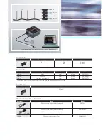 Предварительный просмотр 6 страницы Omron ZX-T - Brochure