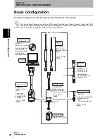 Preview for 23 page of Omron ZX-T - Operation Manual