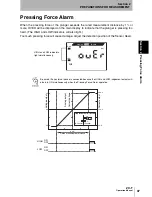 Preview for 40 page of Omron ZX-T - Operation Manual