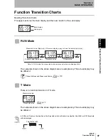 Preview for 50 page of Omron ZX-T - Operation Manual