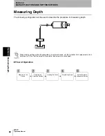 Preview for 65 page of Omron ZX-T - Operation Manual