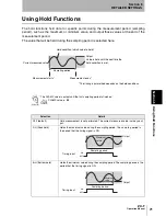 Preview for 74 page of Omron ZX-T - Operation Manual