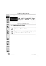 Preview for 8 page of Omron ZX2-LD100 User Manual