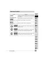 Предварительный просмотр 15 страницы Omron ZX2-LD100 User Manual
