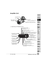 Предварительный просмотр 19 страницы Omron ZX2-LD100 User Manual