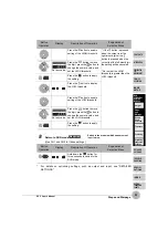 Предварительный просмотр 51 страницы Omron ZX2-LD100 User Manual