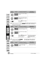 Preview for 58 page of Omron ZX2-LD100 User Manual