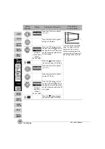 Предварительный просмотр 70 страницы Omron ZX2-LD100 User Manual