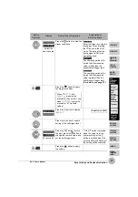 Предварительный просмотр 77 страницы Omron ZX2-LD100 User Manual