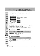 Preview for 80 page of Omron ZX2-LD100 User Manual