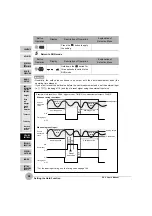 Preview for 98 page of Omron ZX2-LD100 User Manual