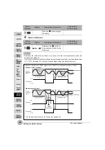 Предварительный просмотр 98 страницы Omron ZX2-LD100 User Manual