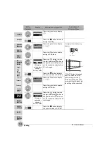 Preview for 106 page of Omron ZX2-LD100 User Manual