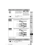 Предварительный просмотр 115 страницы Omron ZX2-LD100 User Manual